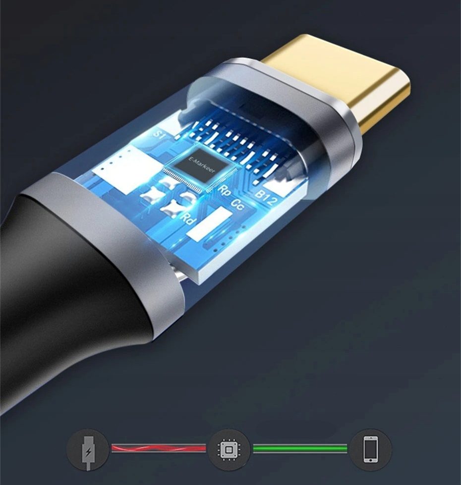 Airplus Câble USB-C 3.1 4k 10Gbps PD 100w 2M – Image 5